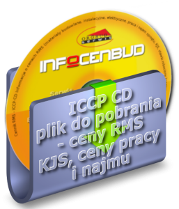 Ceny RMS - ICCP 4/2025 Informacje o cenach RMS - plik do pobrania do programów kosztorysowych Kobra, Norma, Zuzia, Winbud, Rodos, Seko i in.